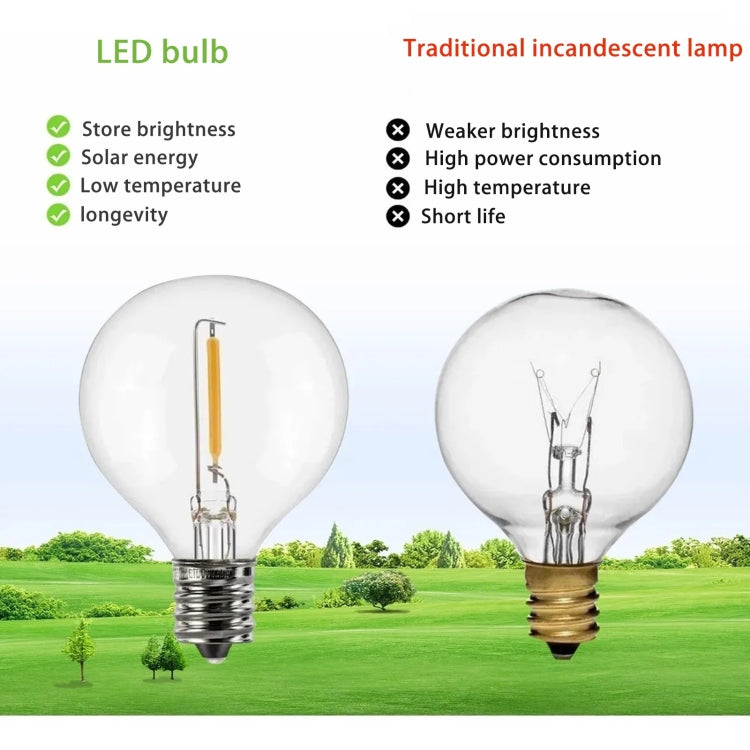 YWXLight 7.6m IP65 Waterproof Outdoor Solar Lights Garland 25 + 2 Waterproof Bulbs