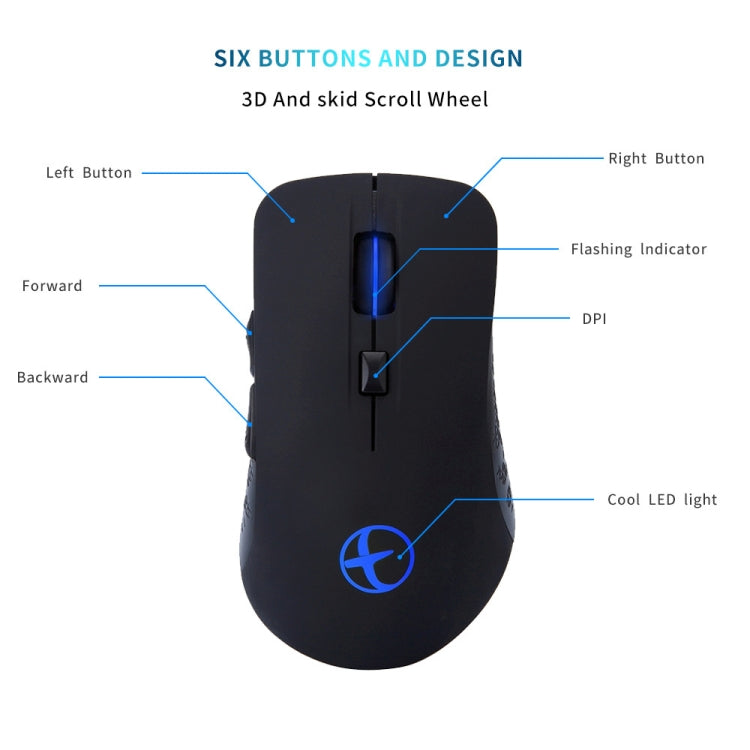 Bluetooth 4.0 and 2.4G Silent Dual Mode Wireless Charging Bluetooth Gaming Mouse