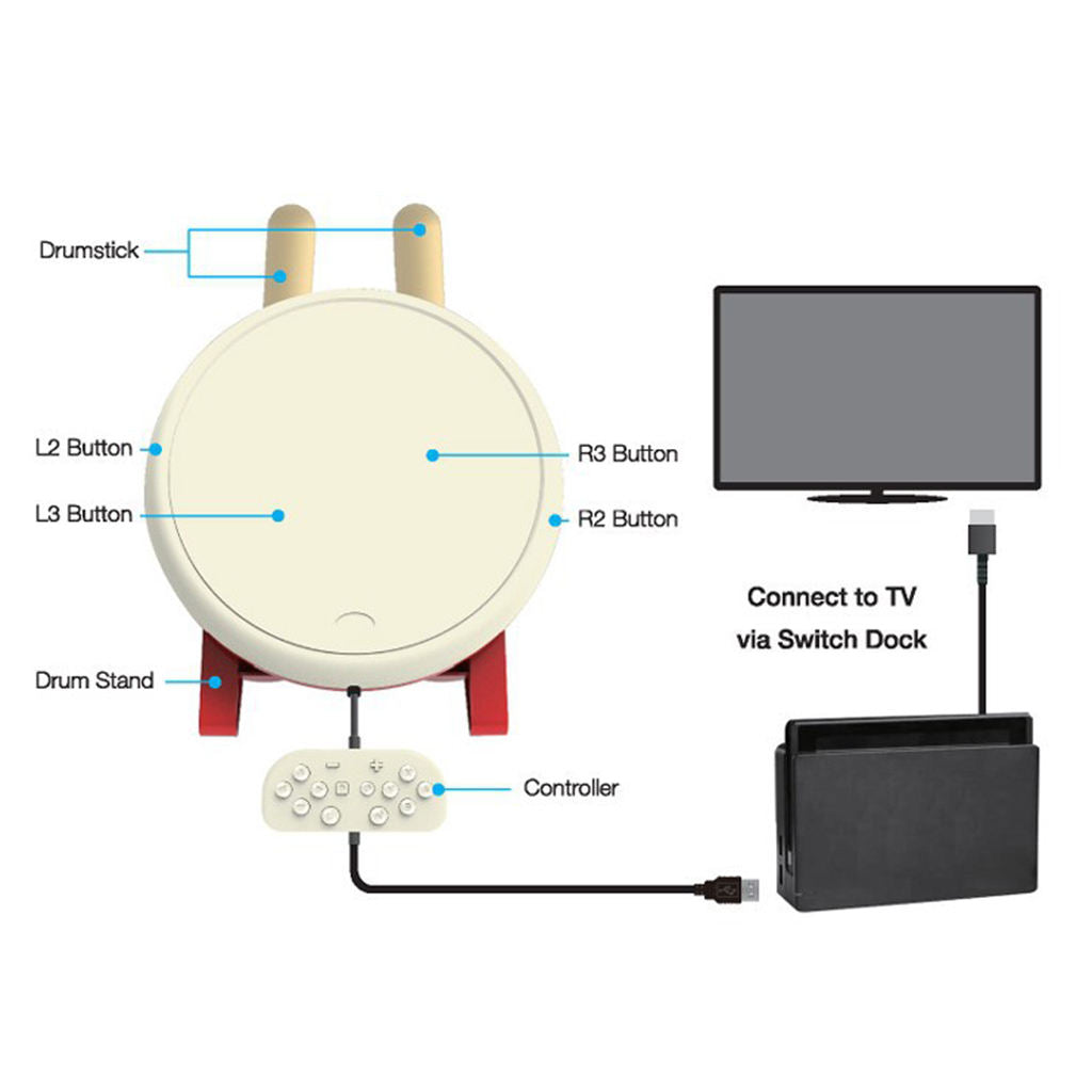Japanese Instrument Taiko Drum for Switch PC Video Game Drum Console Set