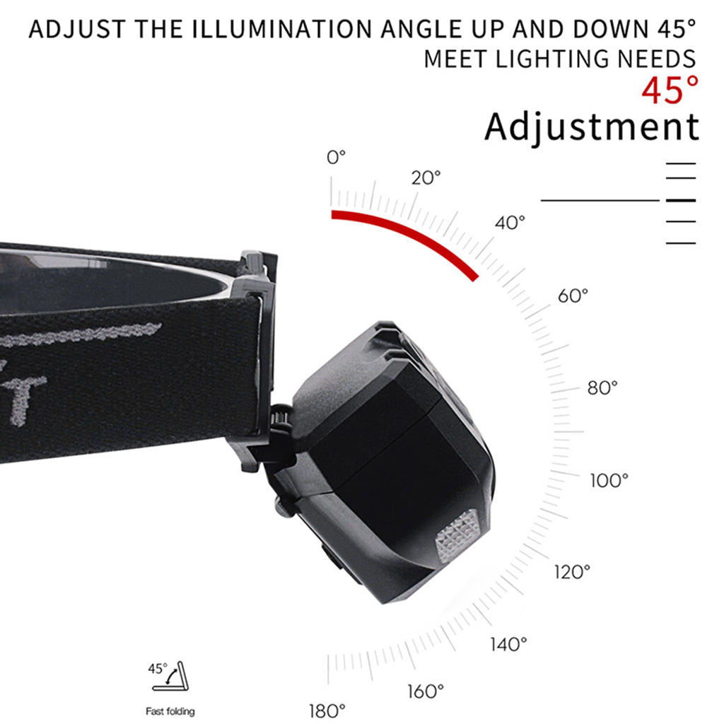 LED Rechargeable Headlamp Flashlight Headlight with 5 Modes, Adjustable Strap