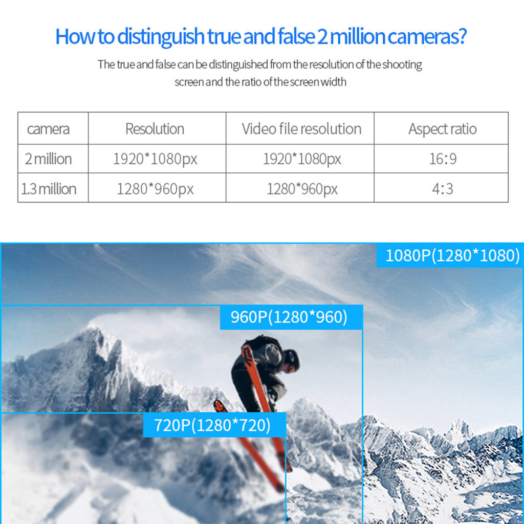 Mini   Cam Camcorder HD 1080P Body Motorcycle Bike Motion Action Camera-Black