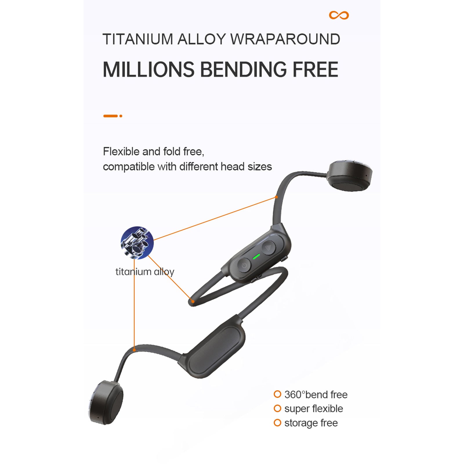 Bluetooth Open Ear Bone Conduction Headphones Earbuds Sports with Microphone