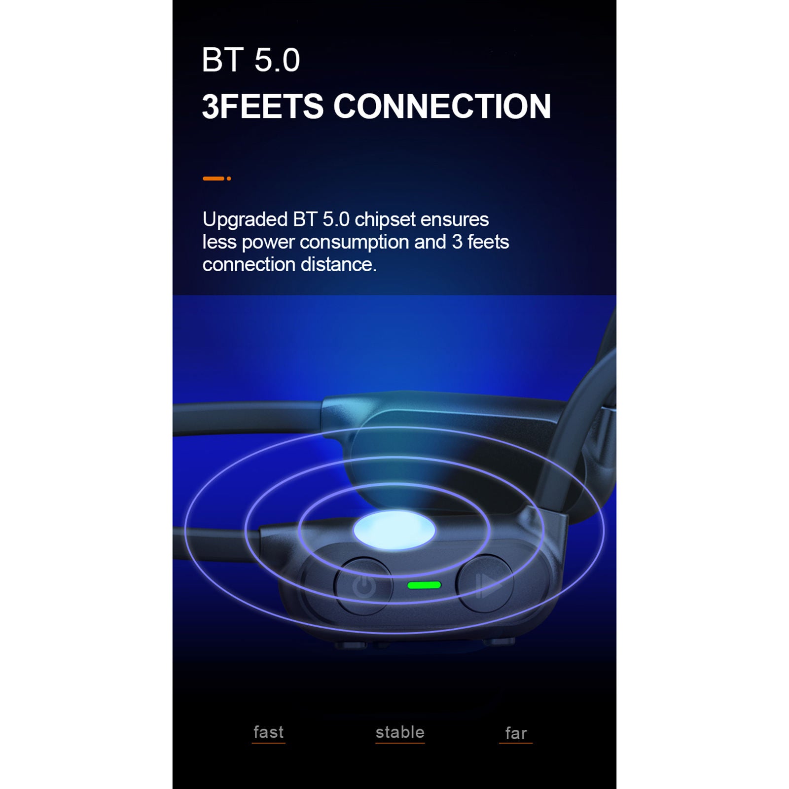 Bluetooth Open Ear Bone Conduction Headphones Earbuds Sports with Microphone