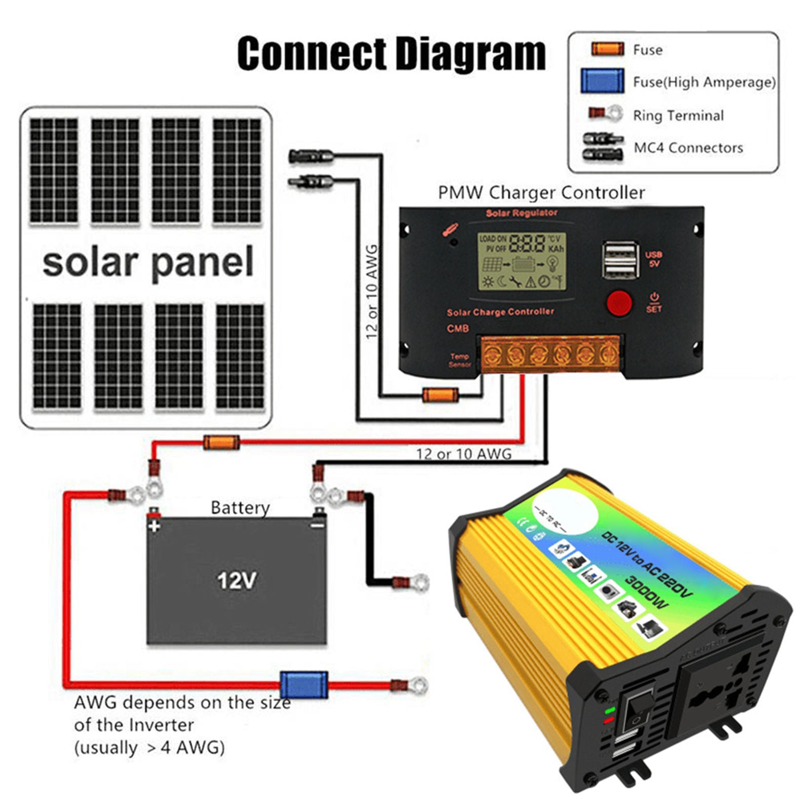 3000W DC 12V to AC Inverter Charger Car Adapter Power Supply Yellow 110V B