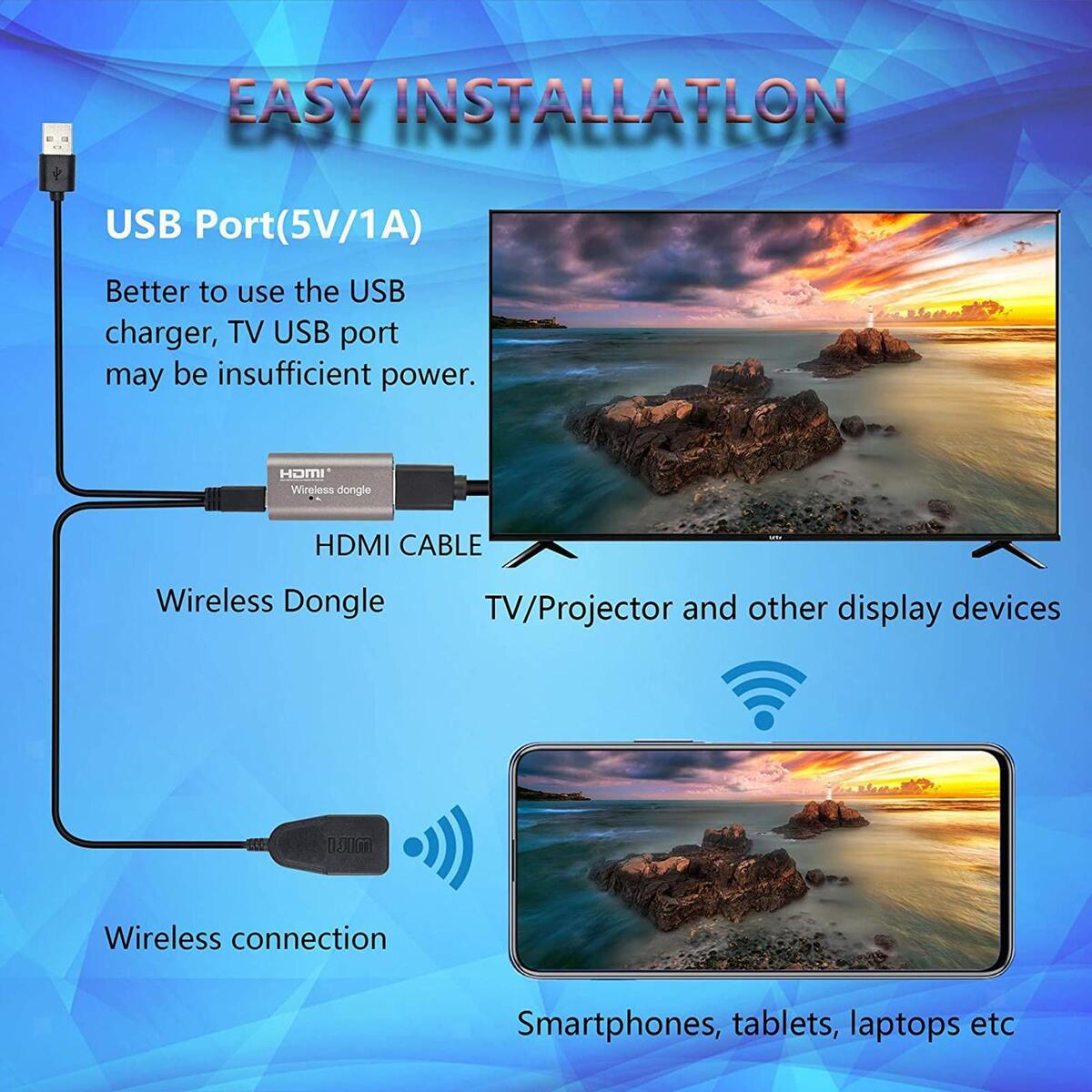 Gazechimp Full HD 1080P WiFi HDMI Wireless Display Dongle Adapter,Mobile Screen