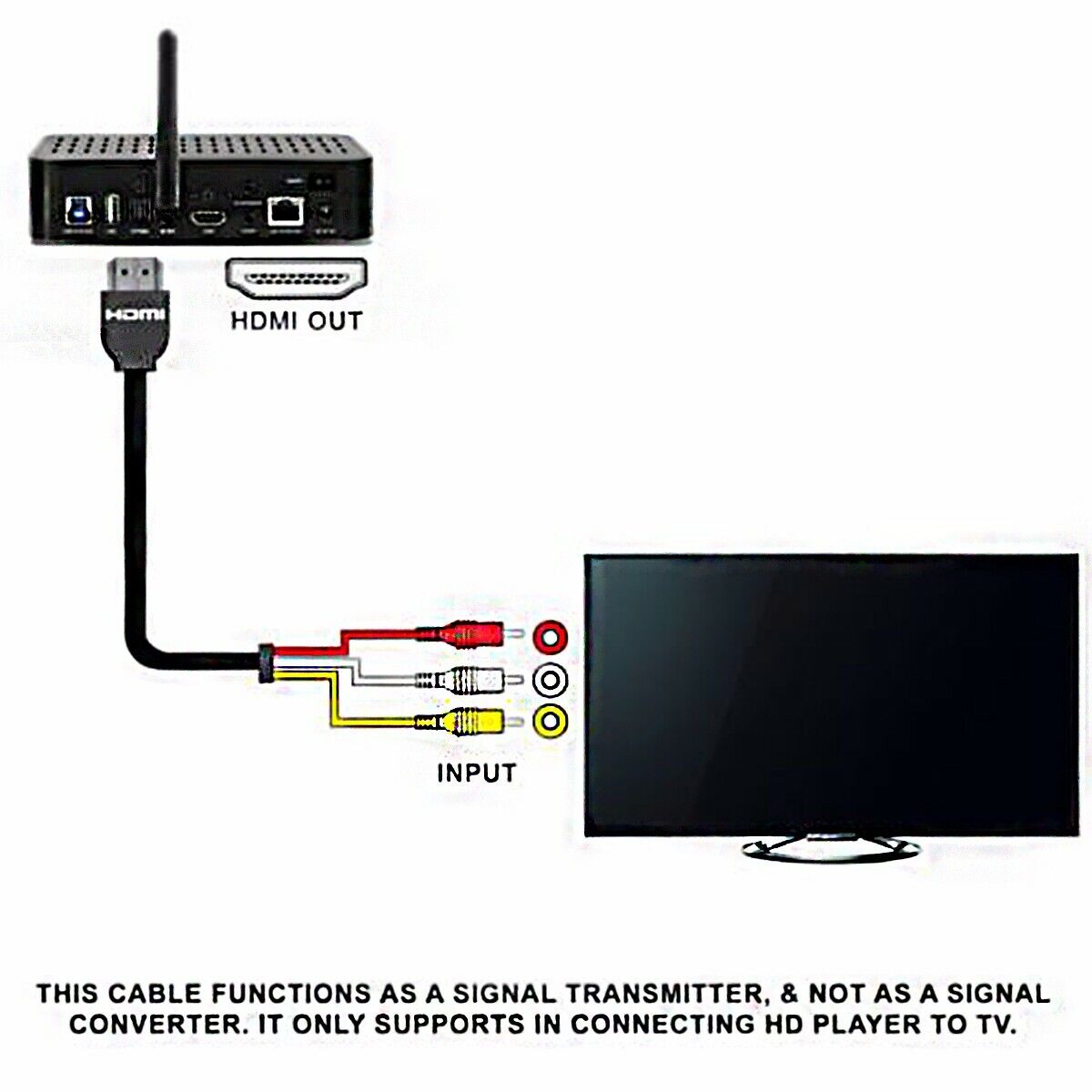 NEW 5 Feet 1080P HDTV HDMI Male to 3 RCA Audio Video AV Cable Cord Adapter