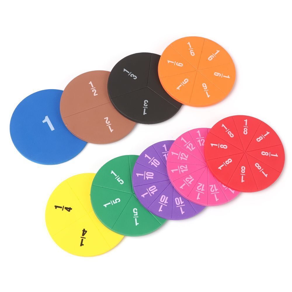 Tools Addition And Subtraction Instrument Score Question Demonstrator Fraction
