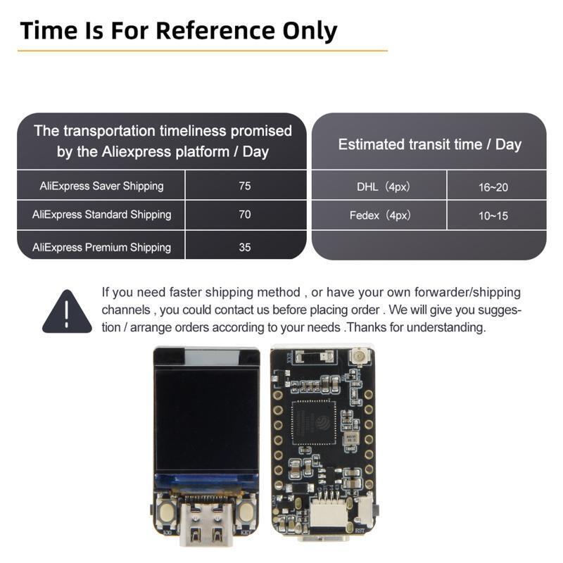 for TTGO T-Display ESP32-S3 WiFi BT-Compatible Module 0.85inch LCD Control Board