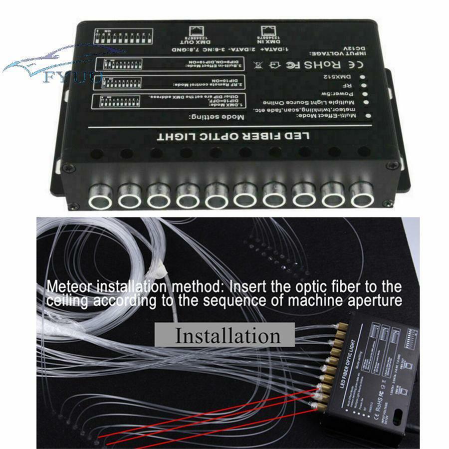 1set RGBW Bluetooth RF Sound Control Fiber Optic 300pcs Cables+50pcs Starry Set