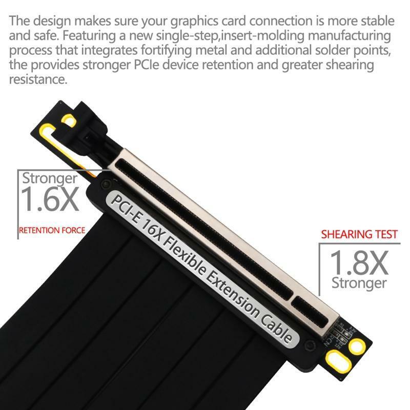 PCIe 3.0 x16 PCI Express Riser Extender Cable Flexible High Speed 90 Degree GUP