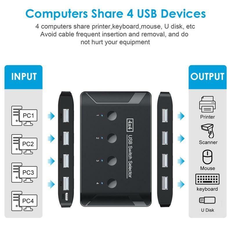 USB2.0 KVM Switcher Box Printer Sharing Switch 4 Computers Sharing 4 USB Devices