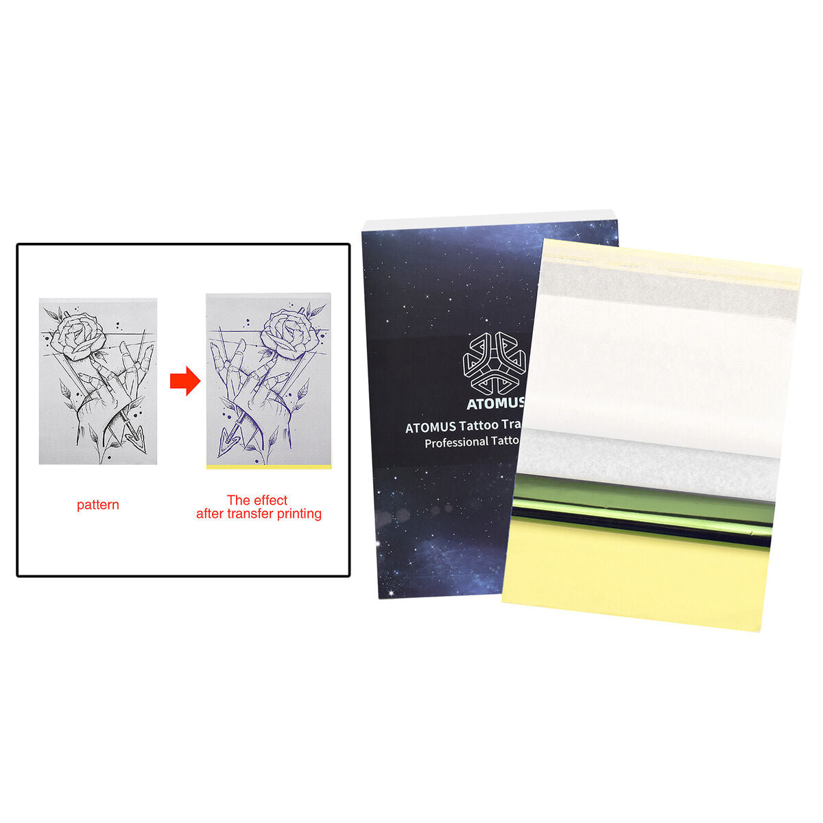100   Stencil Transfer Paper, DIY Thermal Carbon Tracing Paper,