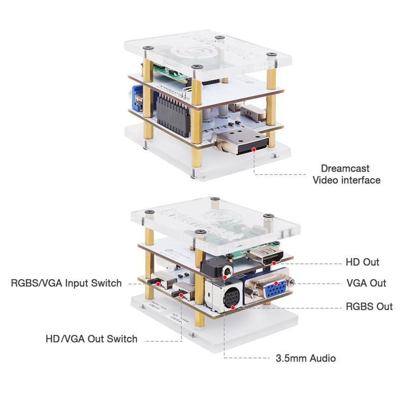VGA Box HDMI-compatible Converter Support RGBS VGA Output for SEGA Dreamcast