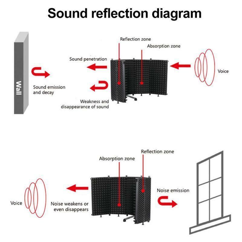 Portable Microphone Isolation Shield Adjustable Angle Foldable Cover Wind Screen