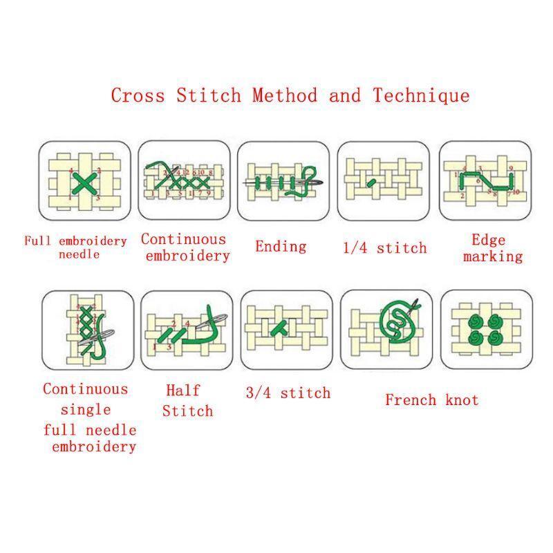 Girl DIY Handmade Needlework Counted 14CT Printed Cross Stitch Embroidery Kit