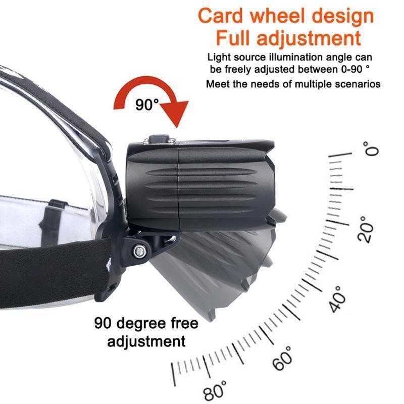 LED USB Rechargeable Headlamp Outdoor Head Lamp Flashlight Zoomable Warn Light