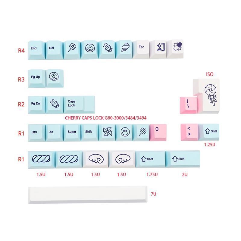 Acid House Keycap Cherry Profile For MX Switch GK61 64 108 Sweet Girl Dye Subb