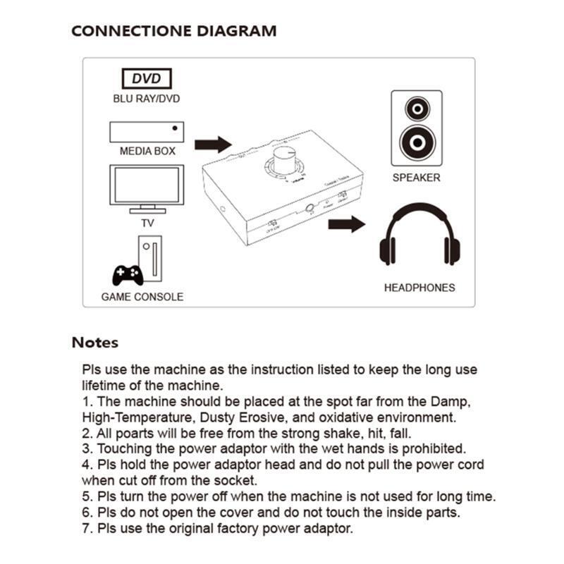 3.5mm Digital-to-analog Converter Audio Receiver Converter Wireless Receiving