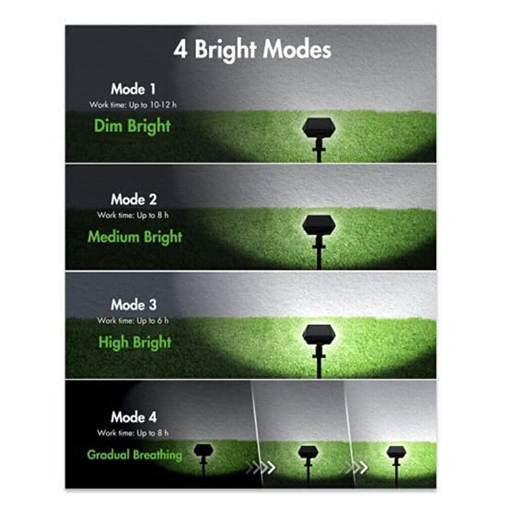 Solar Lawn Light 108LED Ground Spotlights USB Garden Outdoor Landscape Lamp