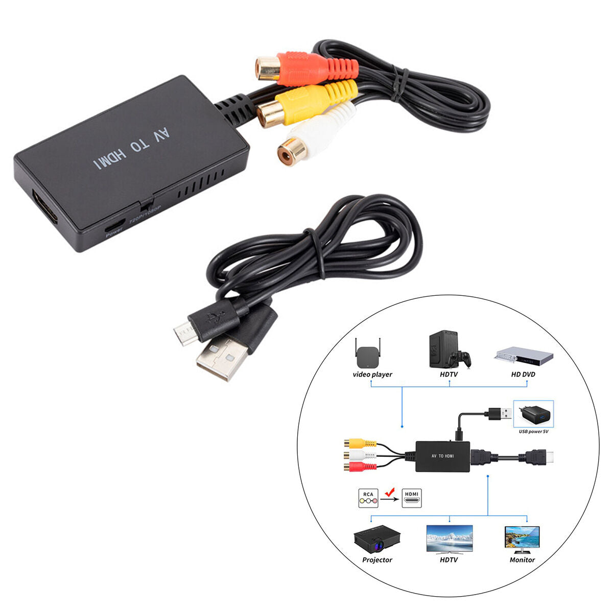 RCA to  Converter, Composite to  Adapter Support 1080P PAL/NTSC for TV