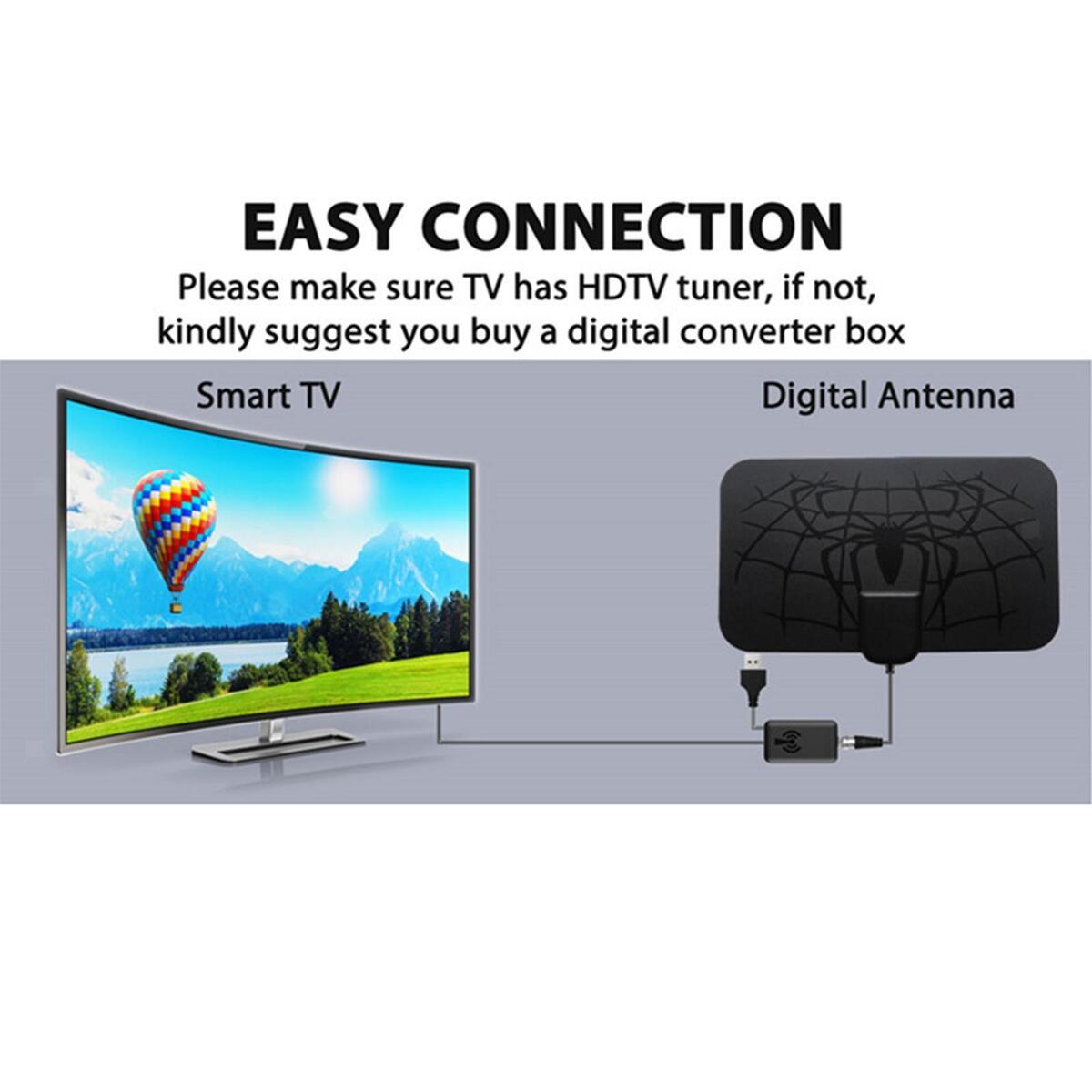 TV Antenna HD 4K Support 720P, 1080i, 1080P / Atsc, Black, with Signal Amp HD