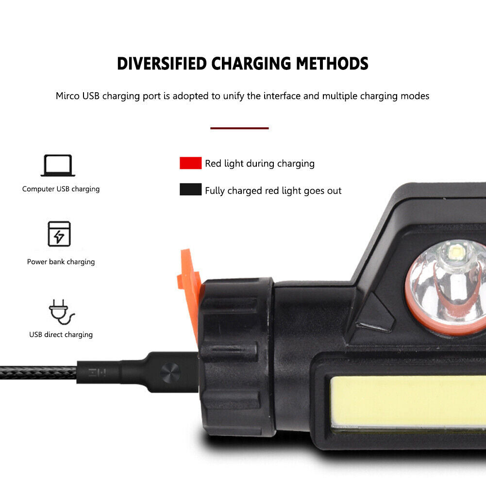 LED Headlamp Super Bright Warning Headlights for Riding Running Camping