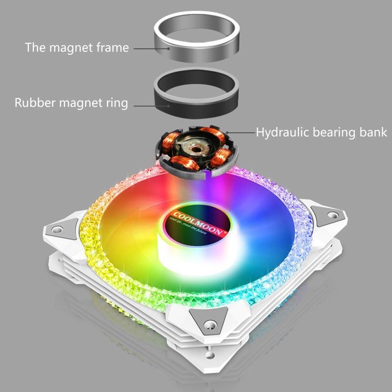PC Cases Fans CPU Coolers,Colorful Radiators System 120mm Adjust RGB Cooling Fan