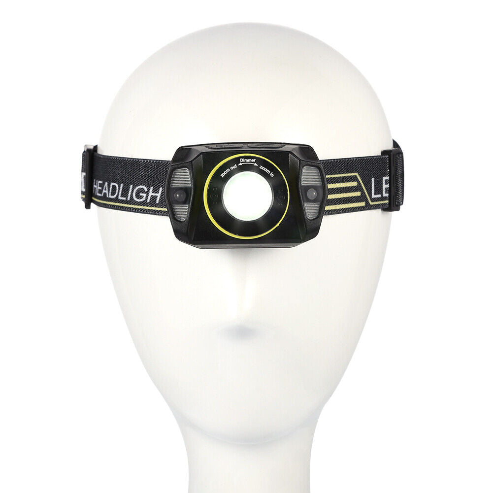 Portable Powerful USB LED Headlamp Outdoor Rotating Zoom Camping Lights