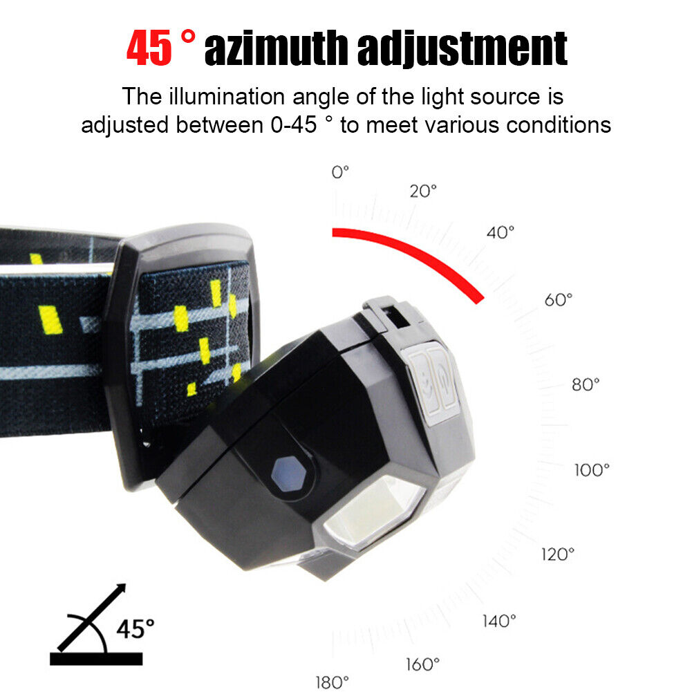 Powerful XPE+COB LED Headlight Sensor Head Light USB Charging Head Torch