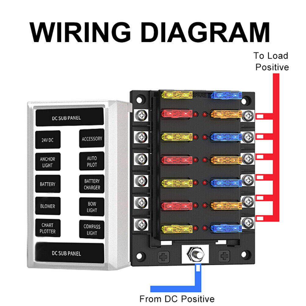 32V DC 12-Way Fuse Box Dual-Use Cover Blade Fuse Block Holder for Car Boat