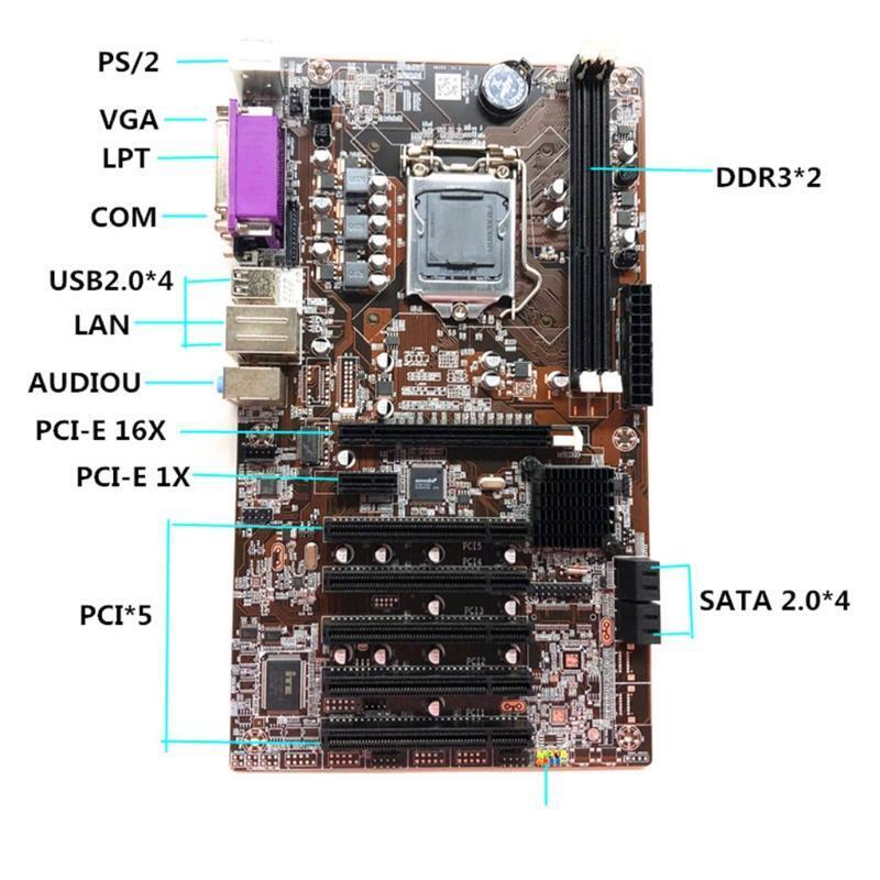 H61 DVR Motherboard LGA 1155 Socket Security Monitoring Mainboard DDR3 1066/1333