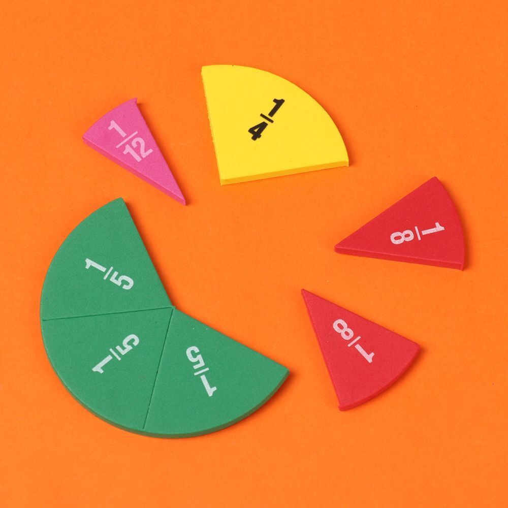 Tools Addition And Subtraction Instrument Score Question Demonstrator Fraction