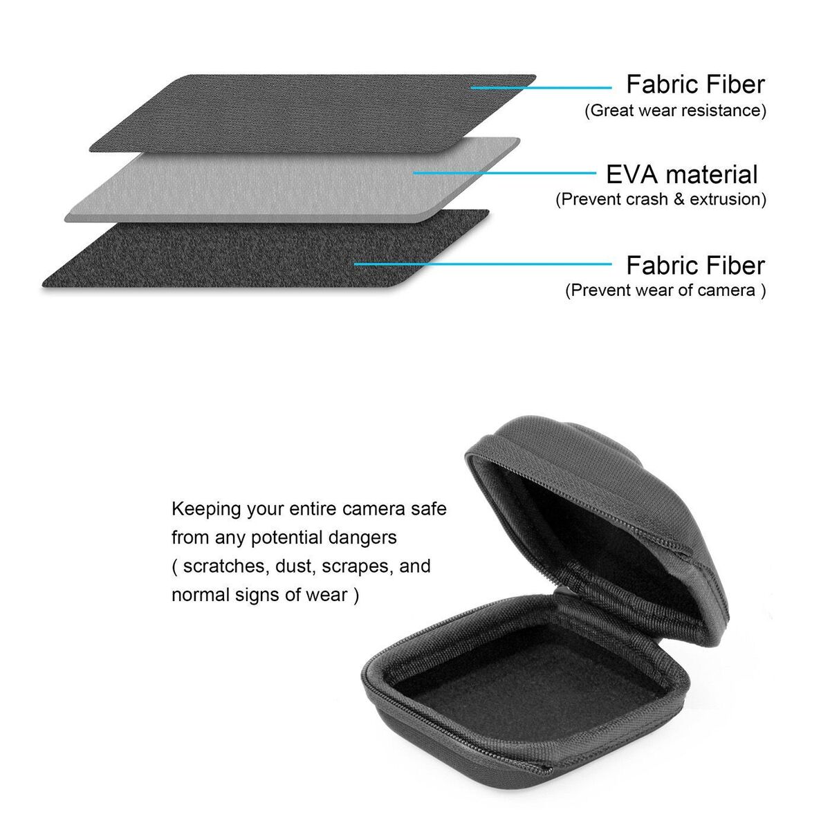 Accessory Camera Protect Case for Go Pro Hero Storage Bag Carrying Case