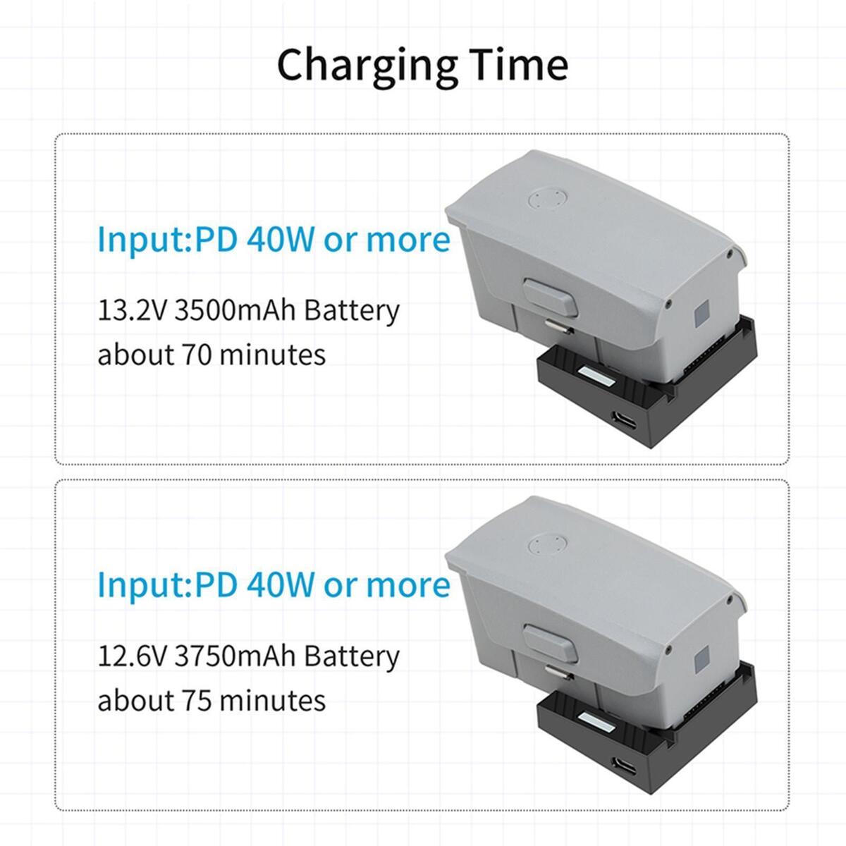 USB Charger Universal Drone Accessory Support A Variety of Fast Charging