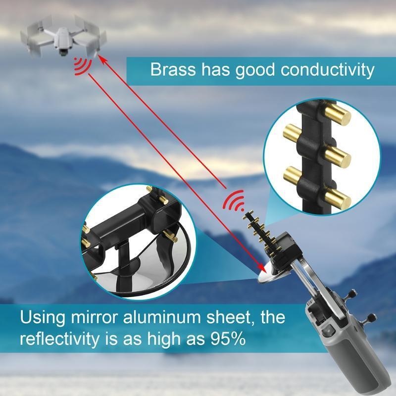 Yagi Signal Booster Antenna Range Extender for D-JI AIR 2/D-JI AIR 2S/MINI 2