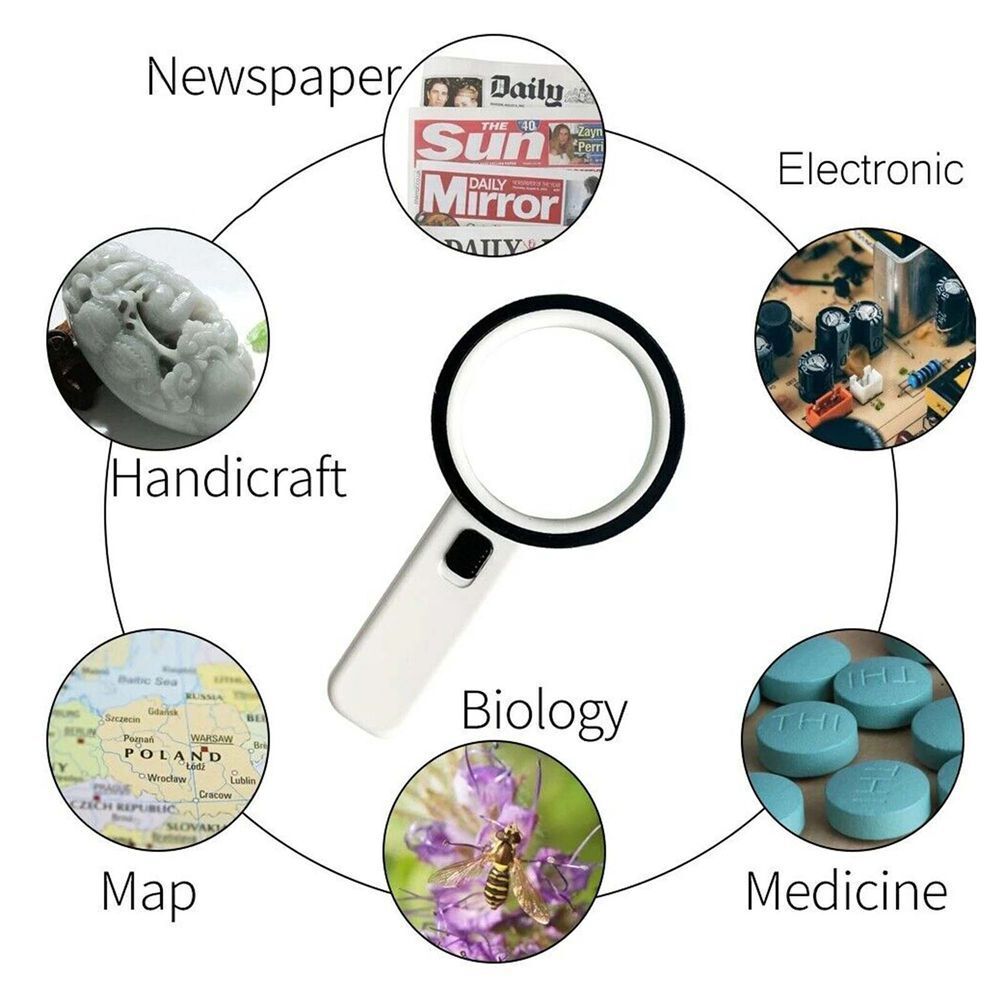 Handheld Seniors Reading Magnifying Glass 30X With LED Illuminated Magnifier
