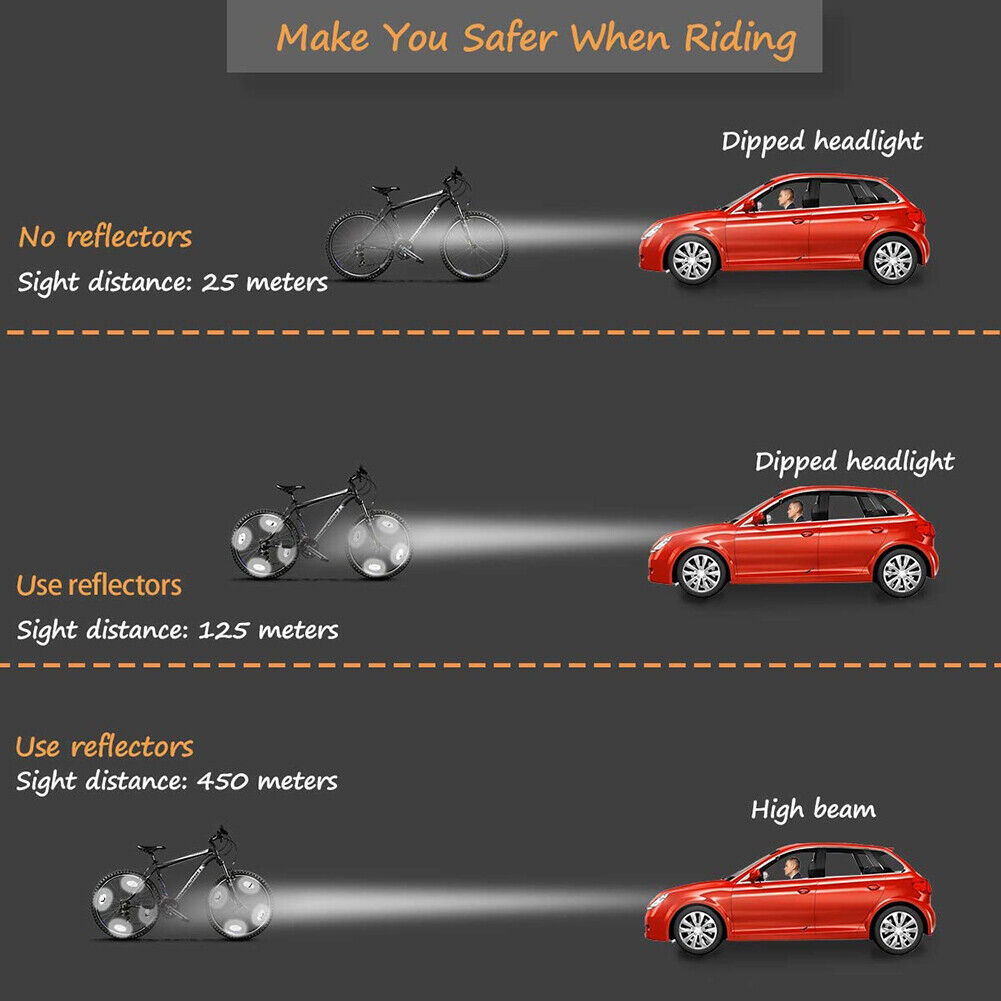 10pcs Bike Safety Warning Reflectors Night Reflective Cycling Accessories