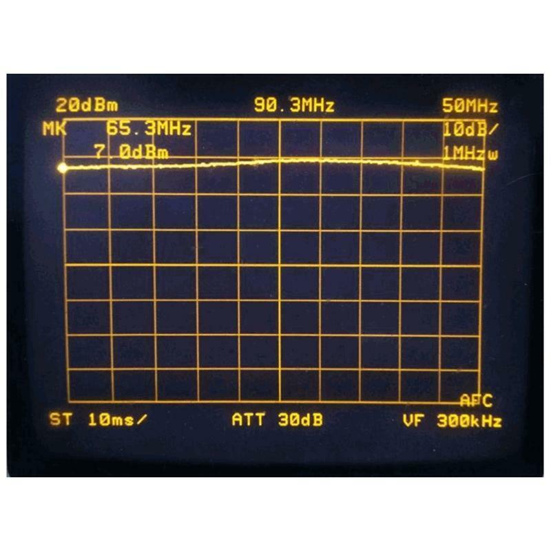 7W 65mhz-110MHz FM Radio Transmitter RF Power Amplifier Frequency 1mW DC 12V