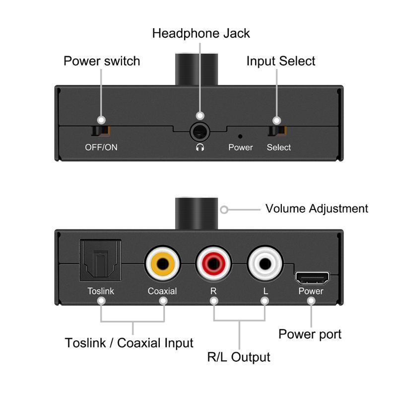 3.5mm Digital-to-analog Converter Audio Receiver Converter Wireless Receiving
