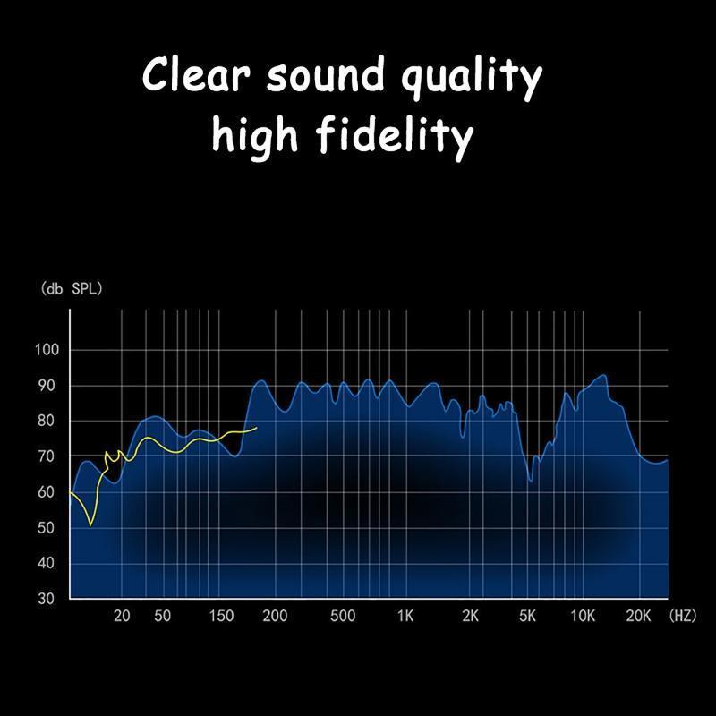 Reliability 6.35mm Male to 3.5mm Female Adapter for Guitar Amplifier, Headphone