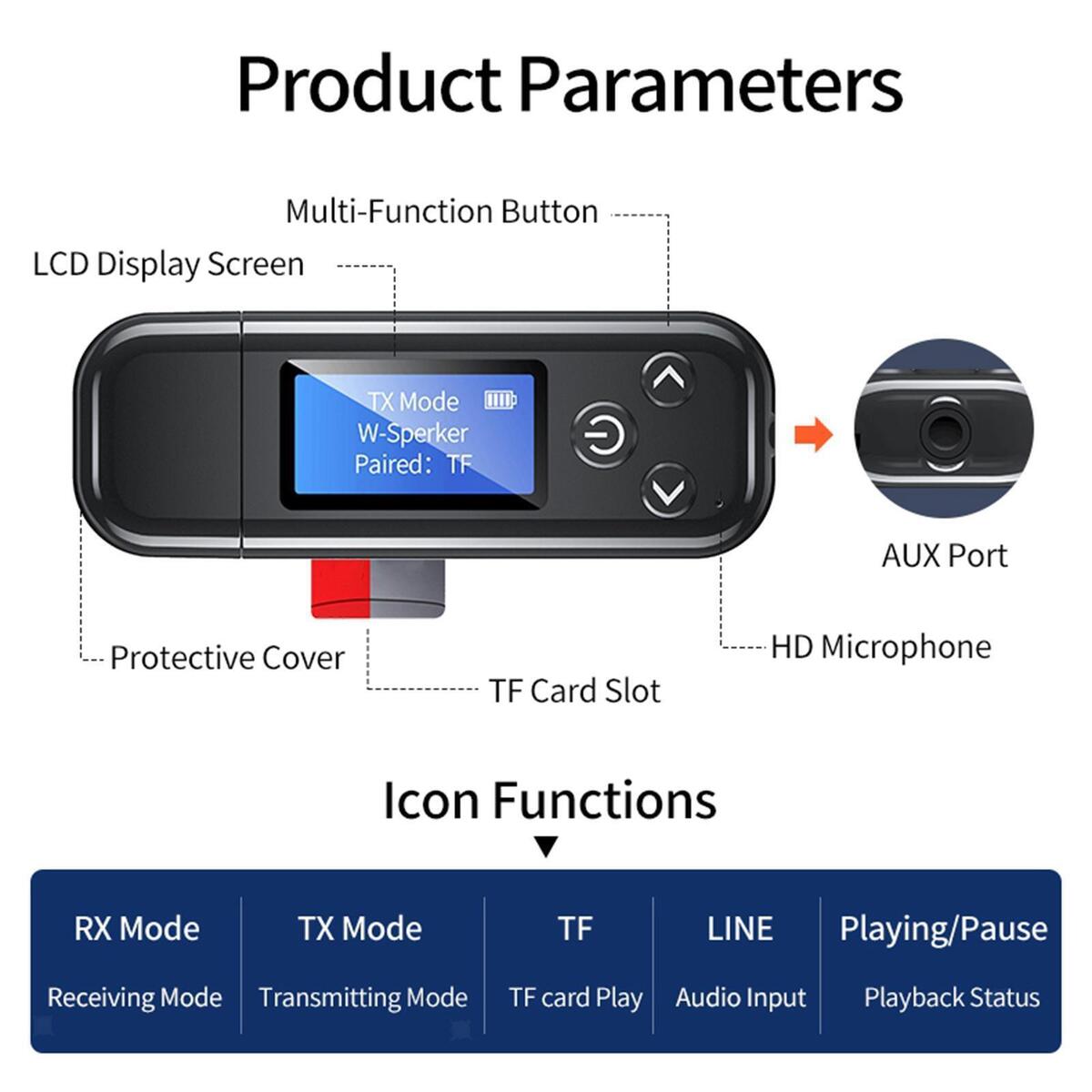 LCD  Wireless Audio Transmitter & Receiver 3.5mm Jack Aux Adapter