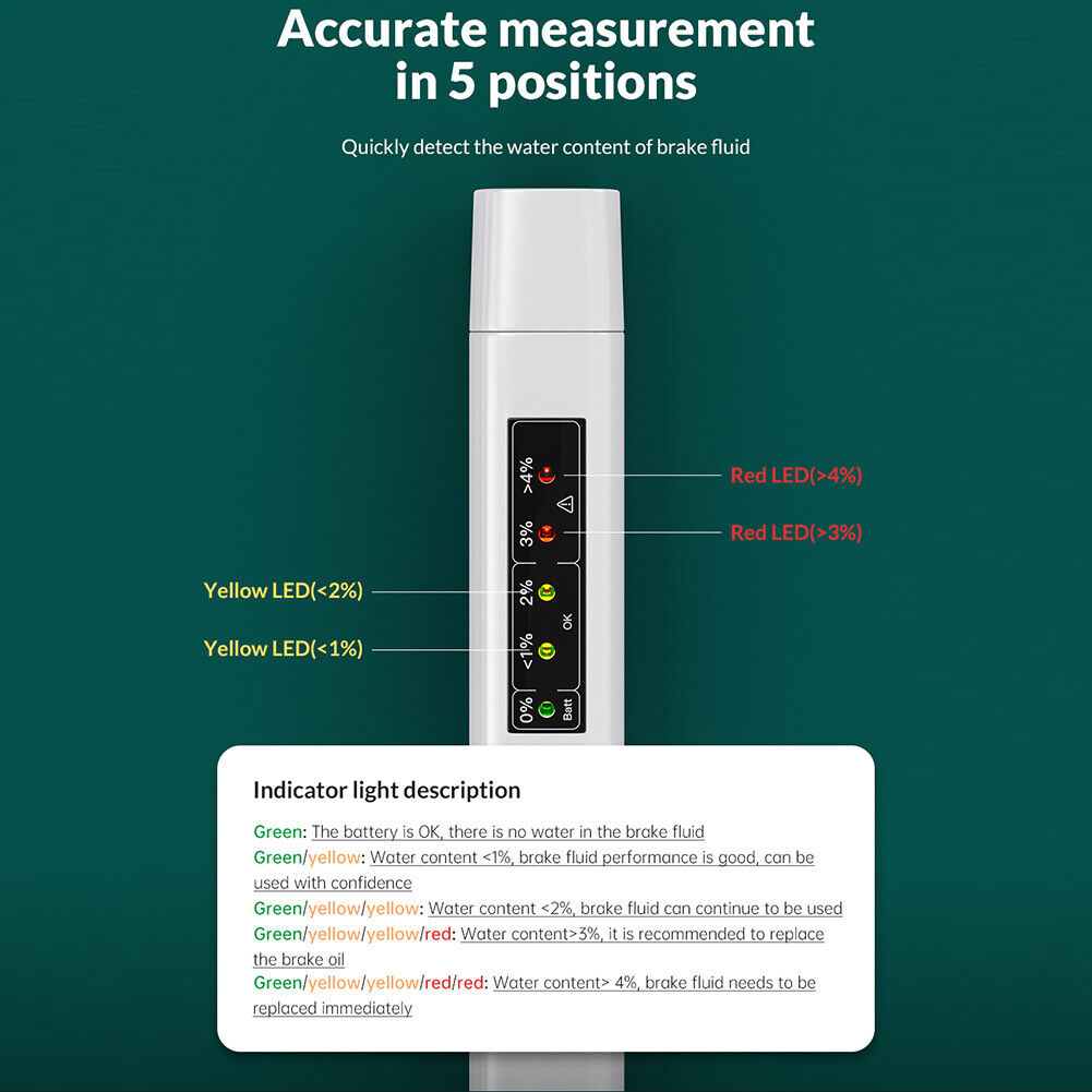 Car Brake Oil Liquid Quality Water Content Detector Brake Fluid Tester Pen