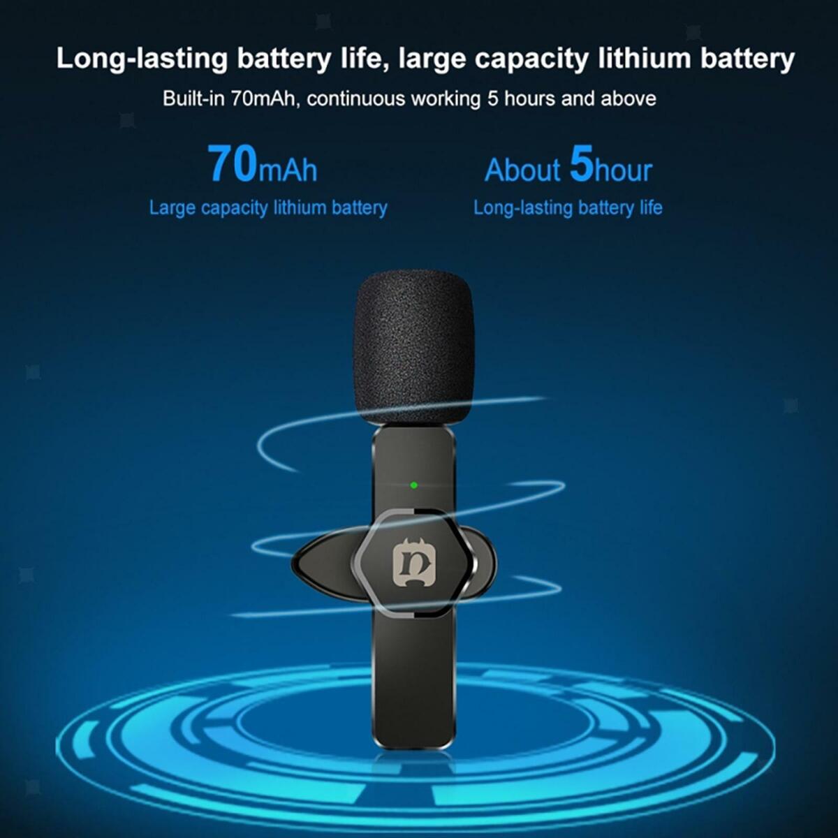 Upgraded  Lavaliered styleed style Microphone  External for Outdoor Meeting