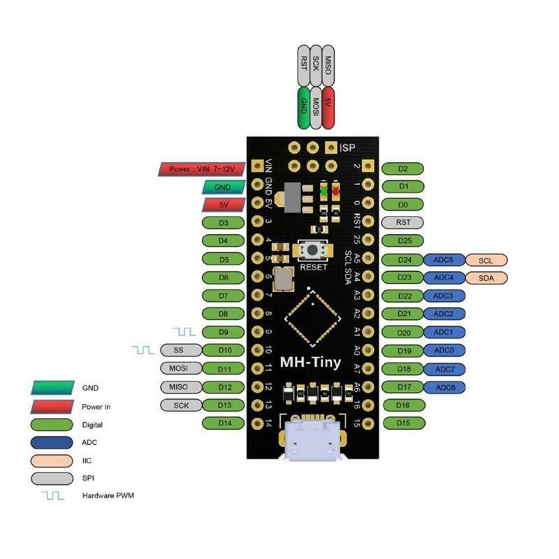 16Mhz ATTINY88 Micro Development Board Upgraded NANO V3.0 Digispark ATTINY85