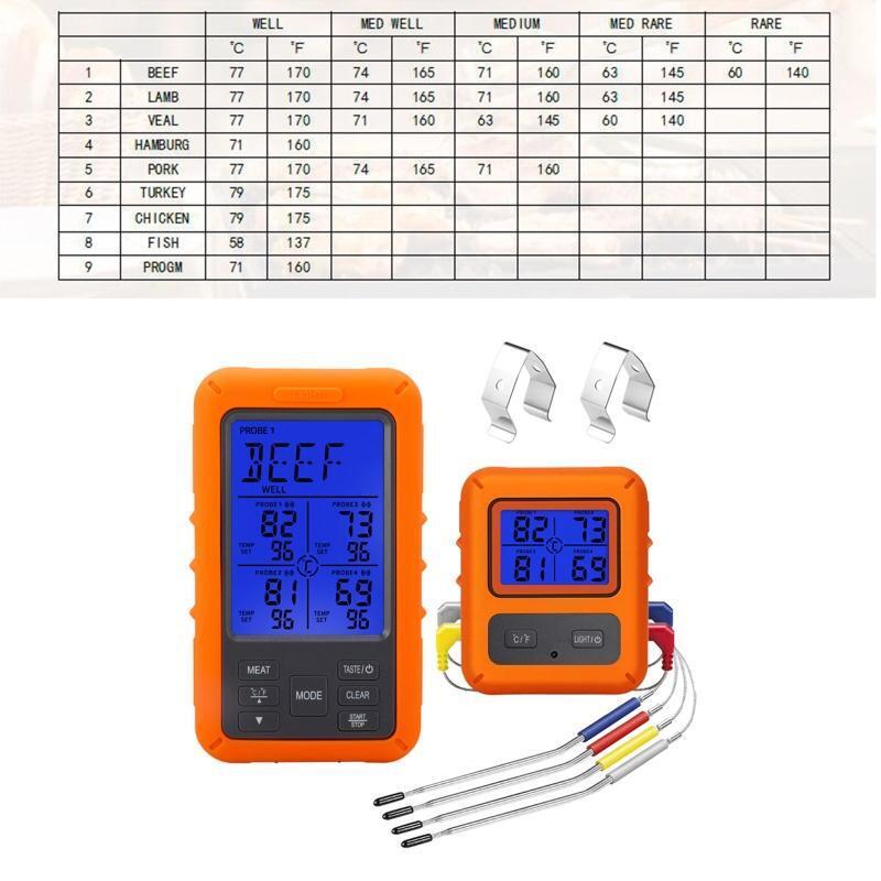 Wireless Food Thermometer with 4 Probes BBQ Grilling Meat Accessories