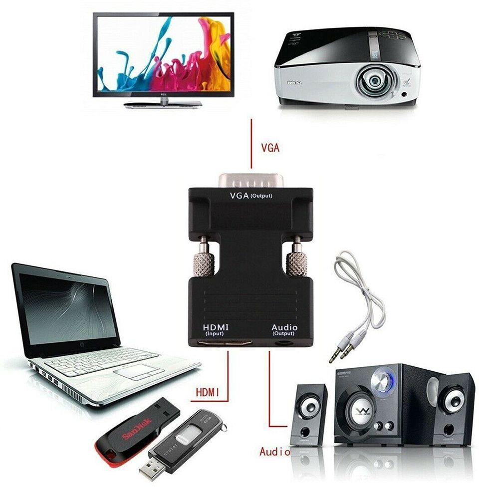 Projector Audio Adapter HDMI-compatible Converter HDMI to VGA Cable HDMI Female
