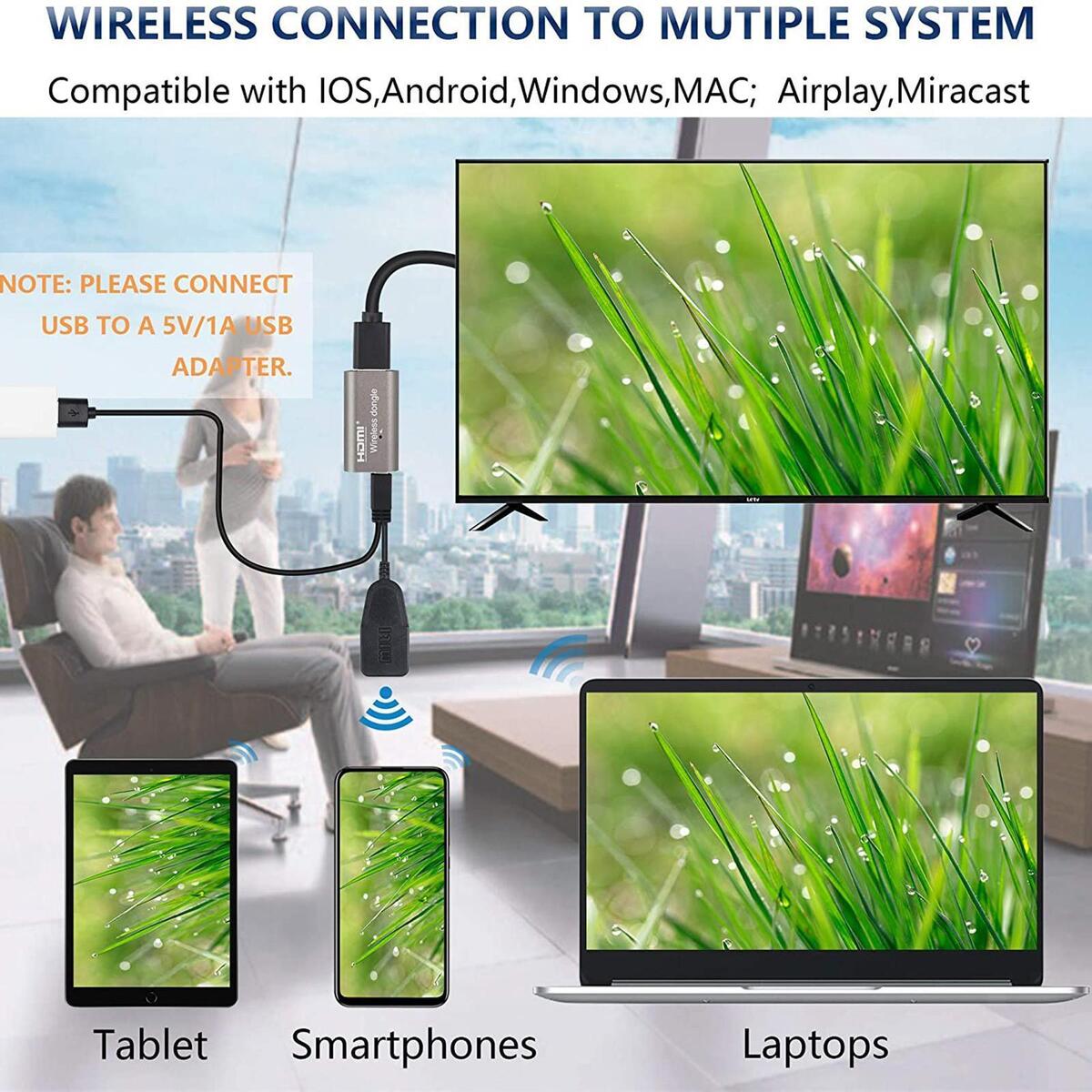 Gazechimp Full HD 1080P WiFi HDMI Wireless Display Dongle Adapter,Mobile Screen