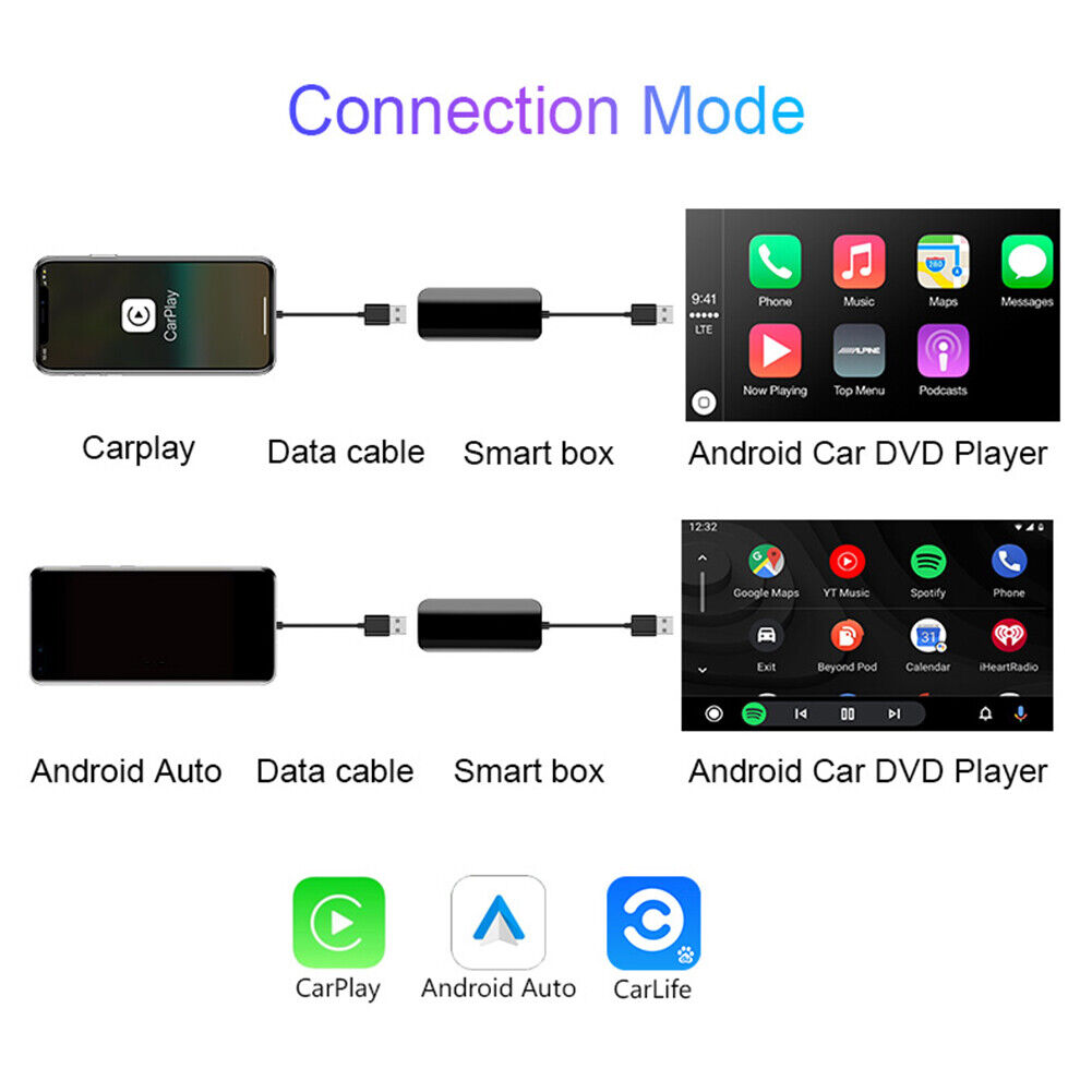For CarPlay Android Auto Wired USB Dongle for Android 4.2 Car DVD Player