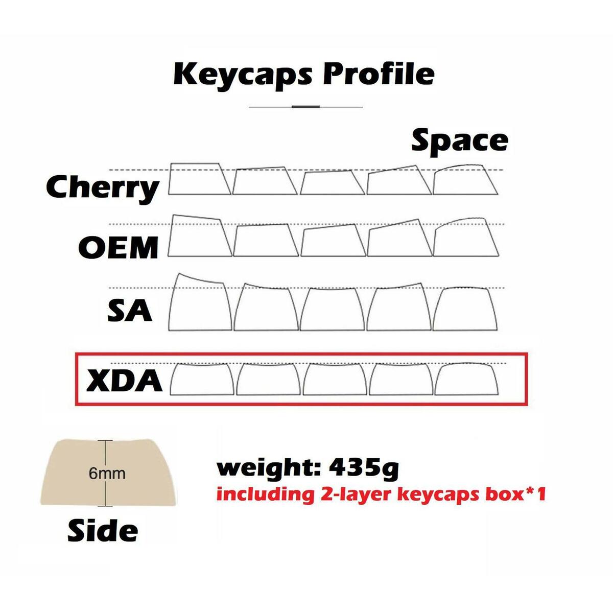 PBT  135 Keys Kits Switches Gaming for Gaming Mechanical Keyboard