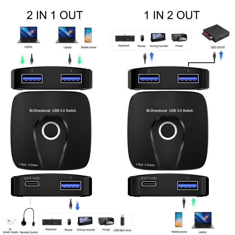 USB 3.0 Switch USB Switch Selector USB Bi-directional Switcher Box USB Sharing